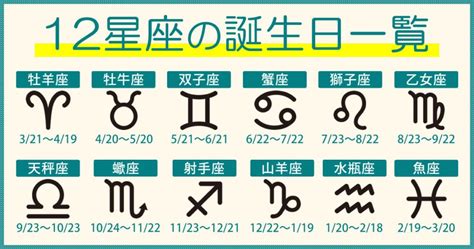 8月20星座|8月20日生日書（獅子座）